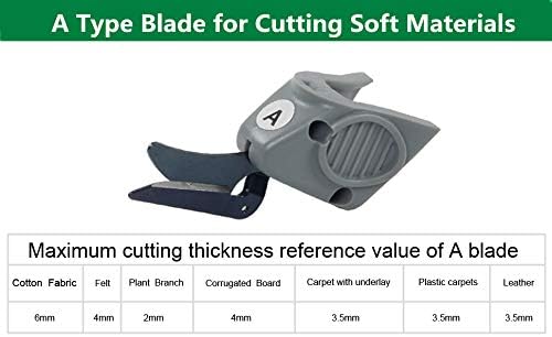 Wbt-1 Електрическа Ножица за Плат Преносим Нож за Тъкани Акумулаторна Машина За рязане на Плат, Ръчни Ножици