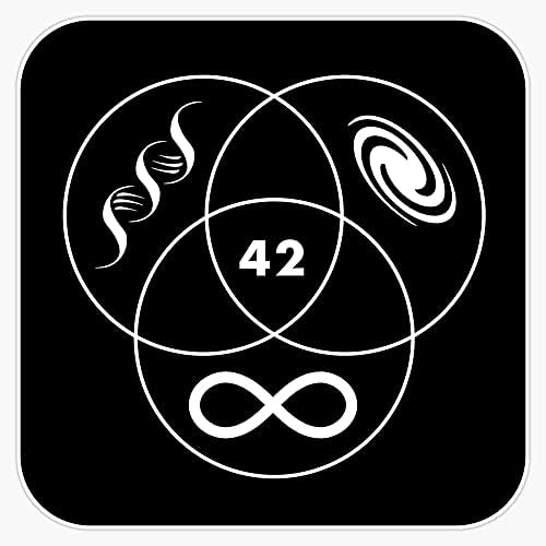 Универсален Пътеводител автостоп Galaxy 42 Стикер Стикер на Бронята 5 инча