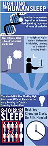 Чудо Led Лампа за изследване на съня мощност 12 W, Максимална Led Лампа За Нощно Осветление, Подменяйки 100