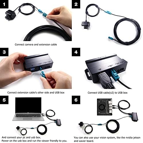 Комплект USB камера CAKit за вградена система за видеонаблюдение на Робот и кола (HFOV 110 градуса)
